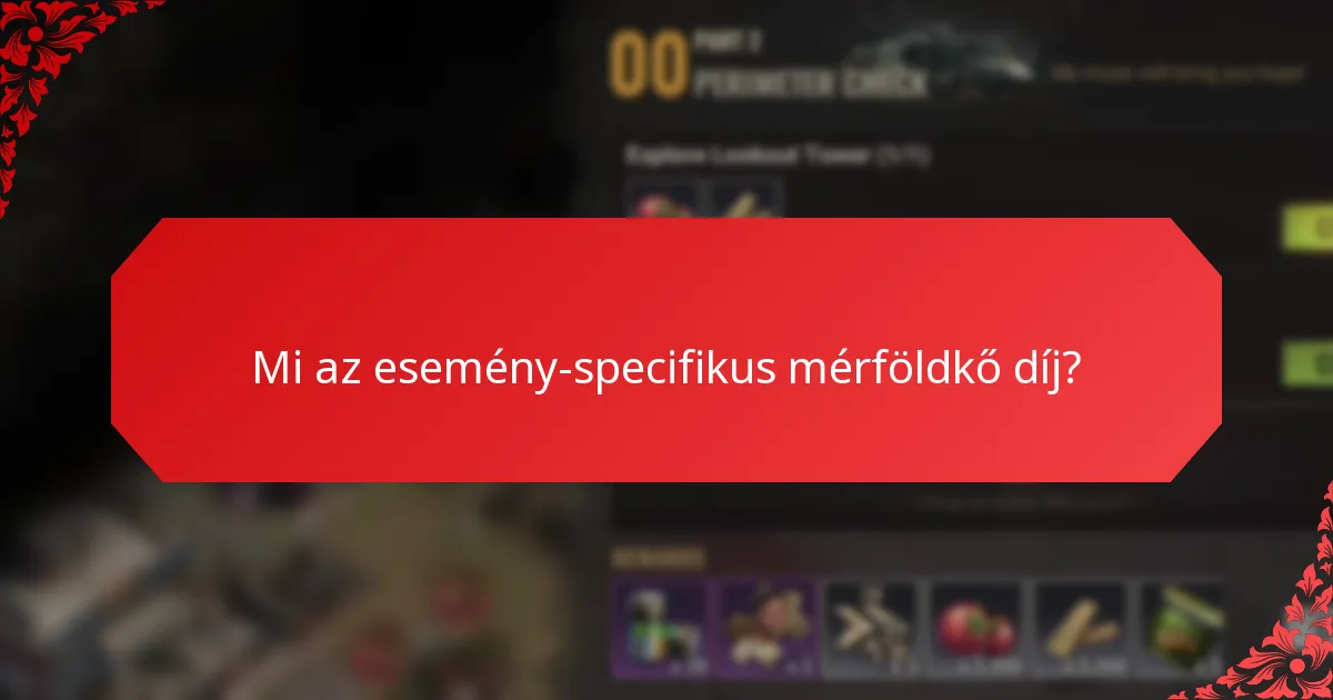 Hogyan működnek a közösségi események?